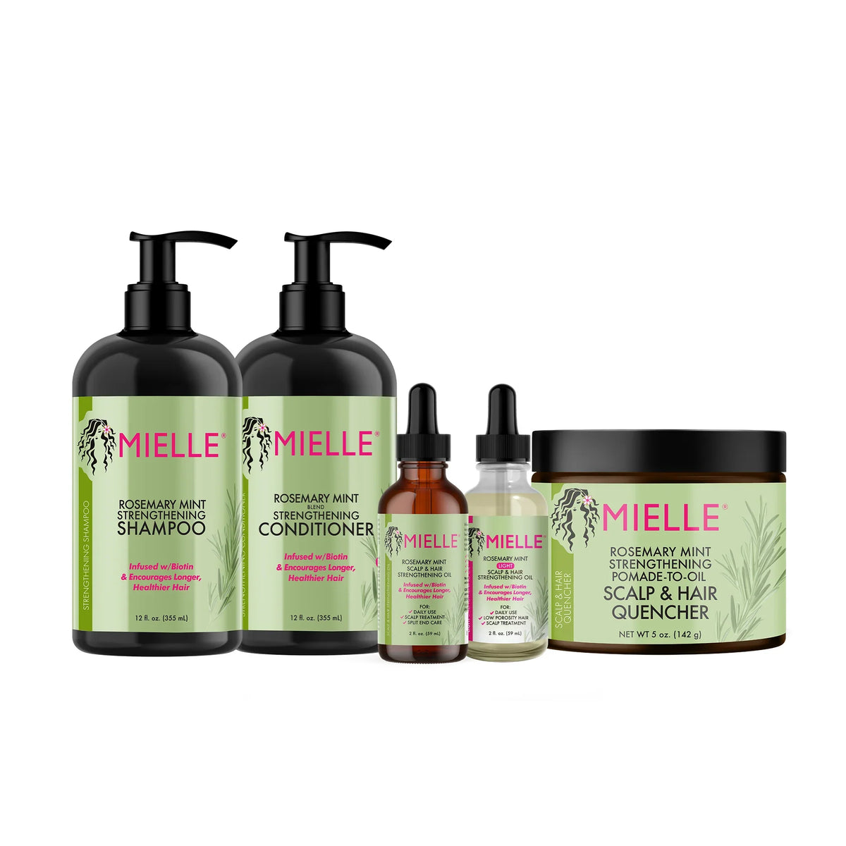 Men's Grooming Kit